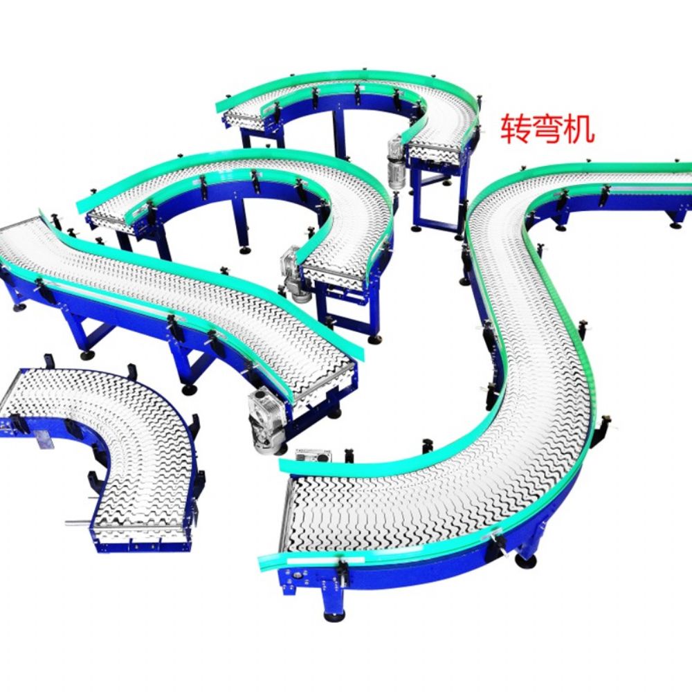 轉(zhuǎn)彎機