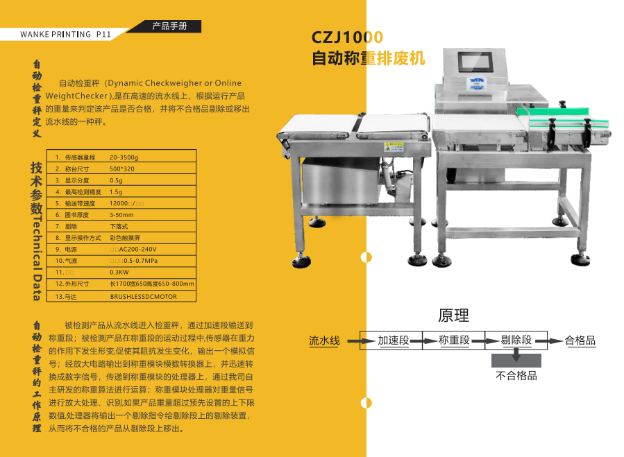 產(chǎn)品畫冊